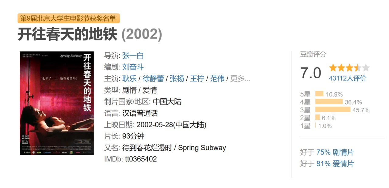 开往春天的地铁2002 - 夸克网盘 资源封面图