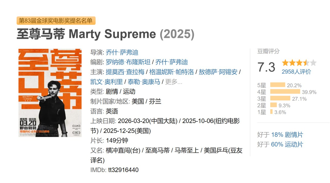 至尊（2025） - 夸克网盘 资源封面图
