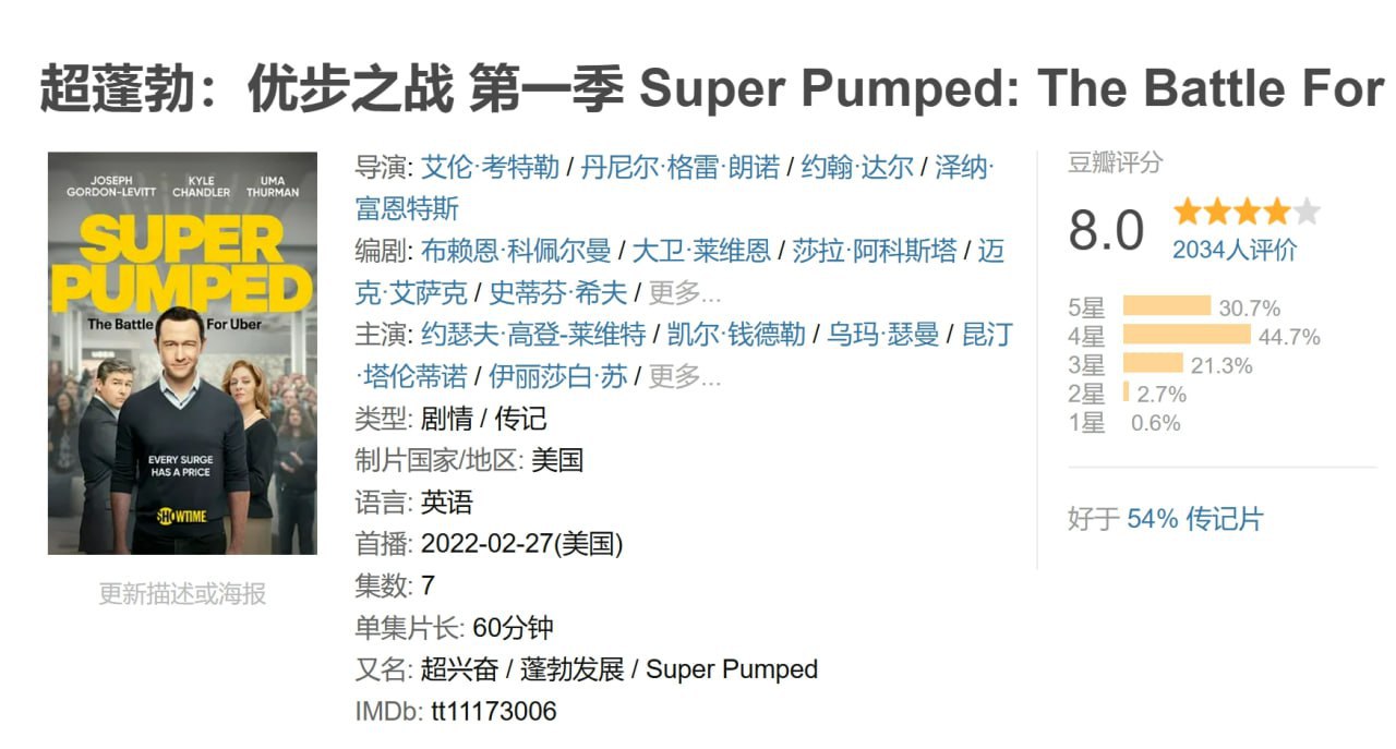 趫莑勃：沋荹と戰 - 夸克网盘 资源封面图