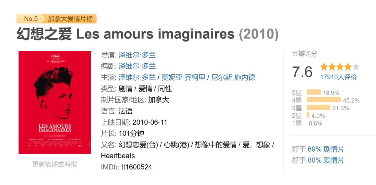 幻想之爱（2010） - 夸克网盘 资源封面图