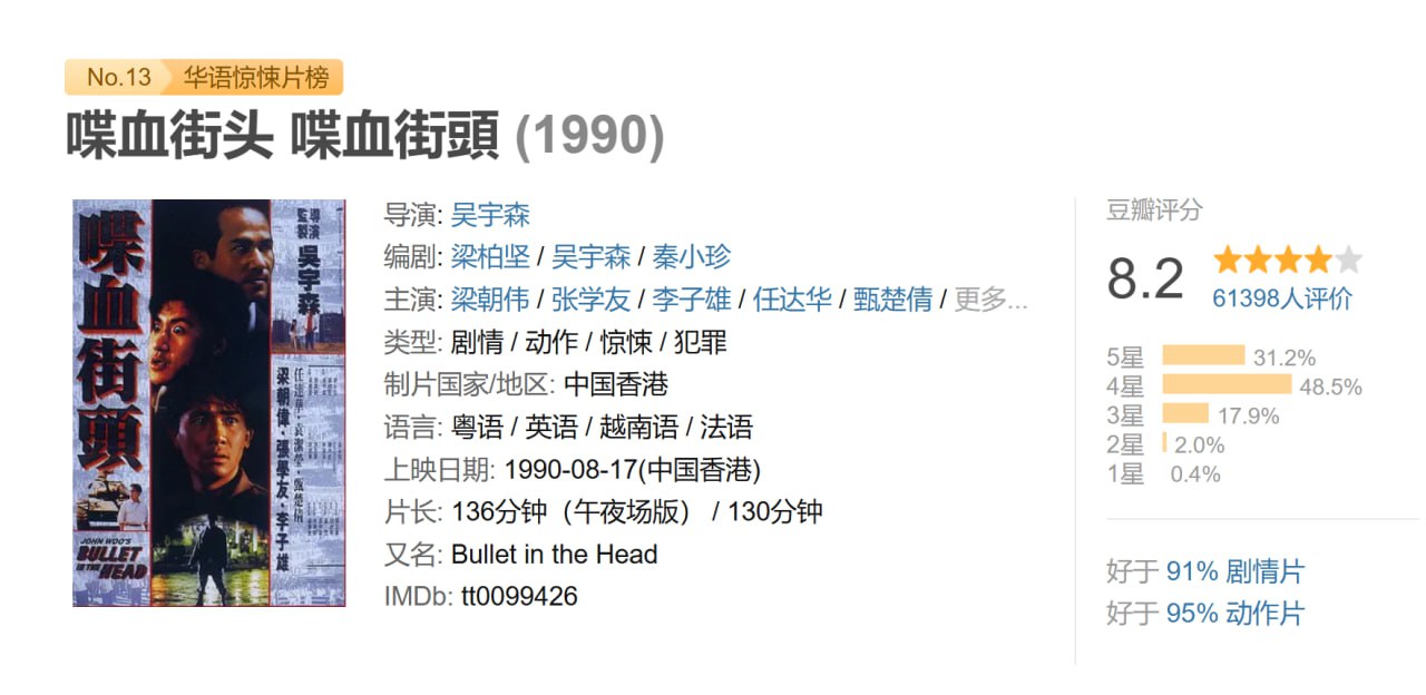 dxjt1990 美版4K国粤双语中字 - 夸克网盘 资源封面图