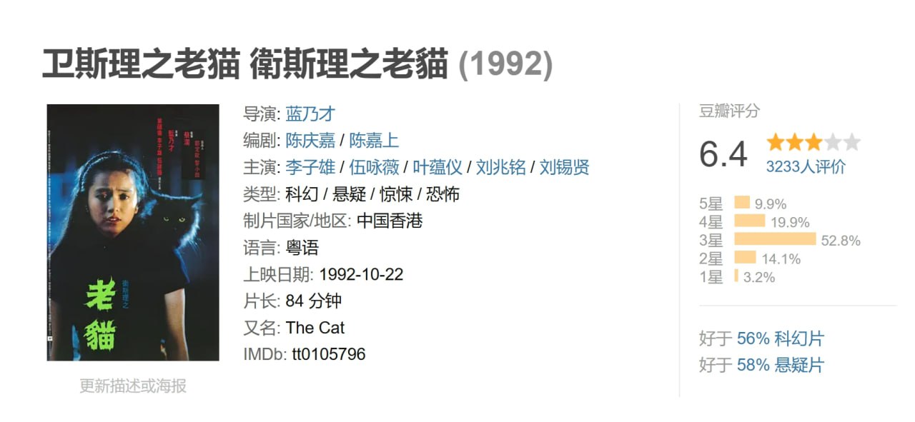 卫斯理之老猫 1992 蓝光1080p国粤双语简繁中字 - 夸克网盘 资源封面图