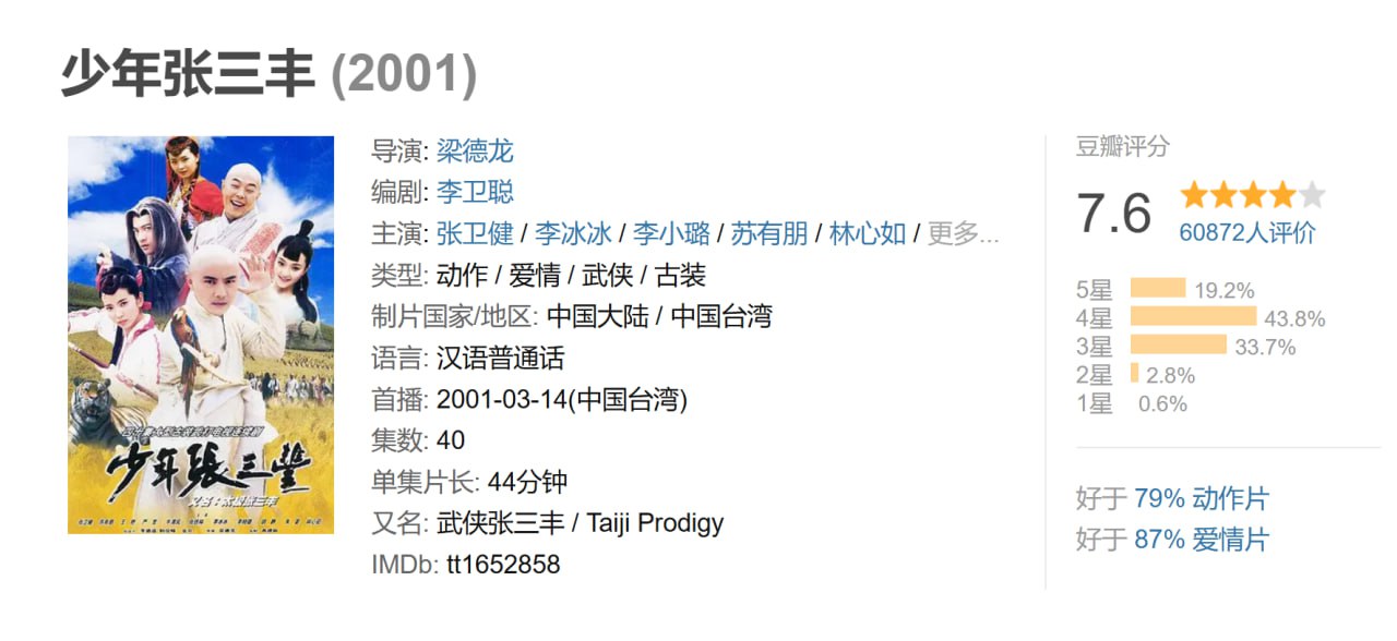 少年张三丰 张卫健 - 夸克网盘 资源封面图