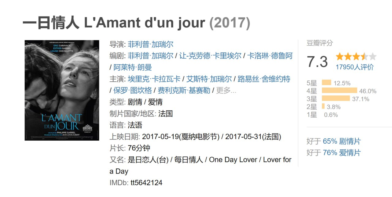 一日情人	2017	法国	【电影】	爱情	 - 夸克网盘 资源封面图