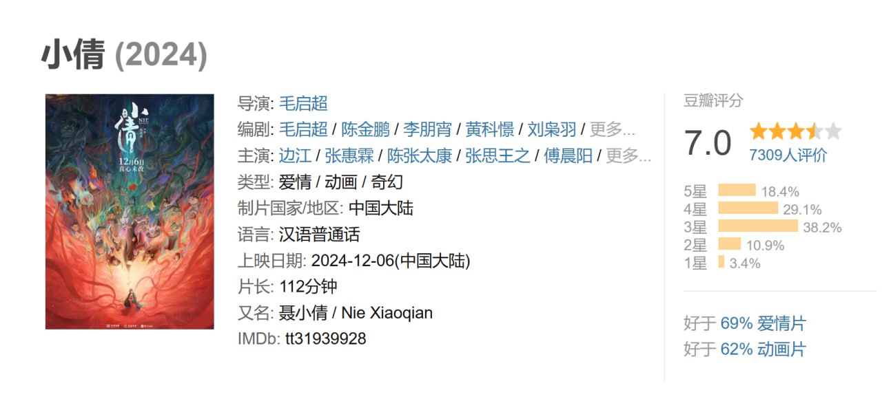 小丨倩 - 夸克网盘 资源封面图