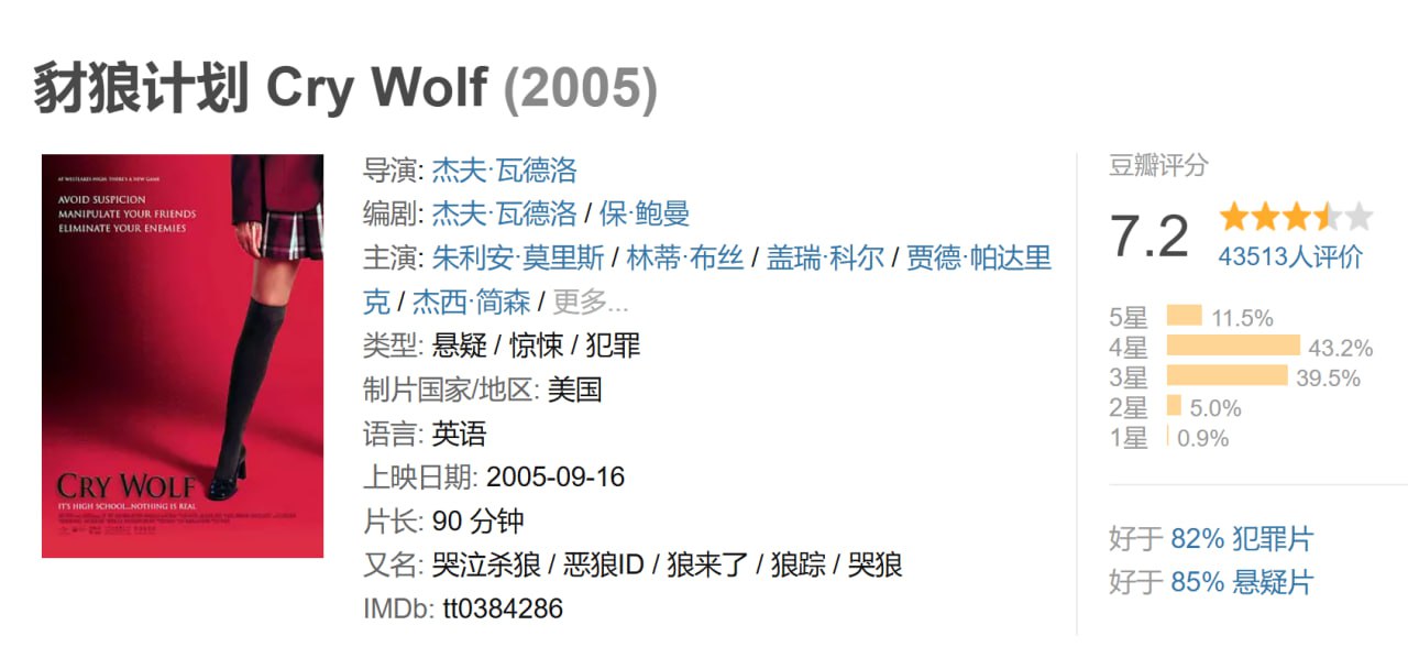 豺狼计划 BD1080P蓝光特效字幕版 - 夸克网盘 资源封面图