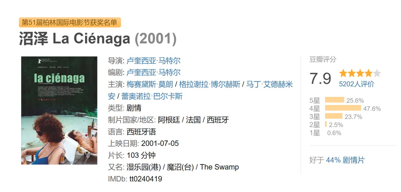 沼泽2001 - 夸克网盘 资源封面图