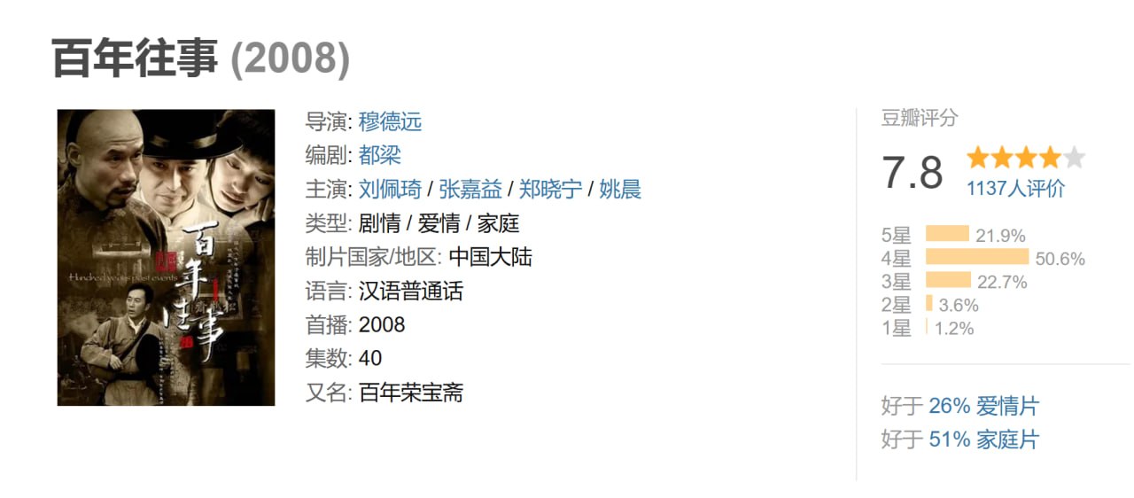 百｜年往事 - 夸克网盘 资源封面图