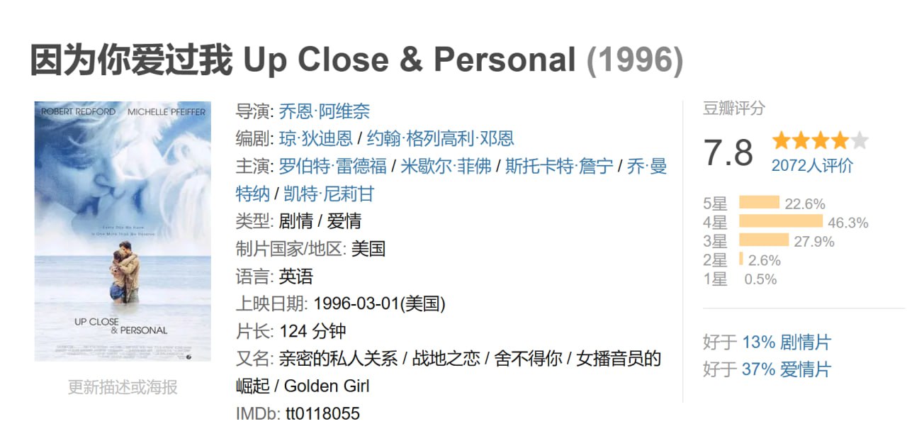 因为你爱过我1996 - 夸克网盘 资源封面图