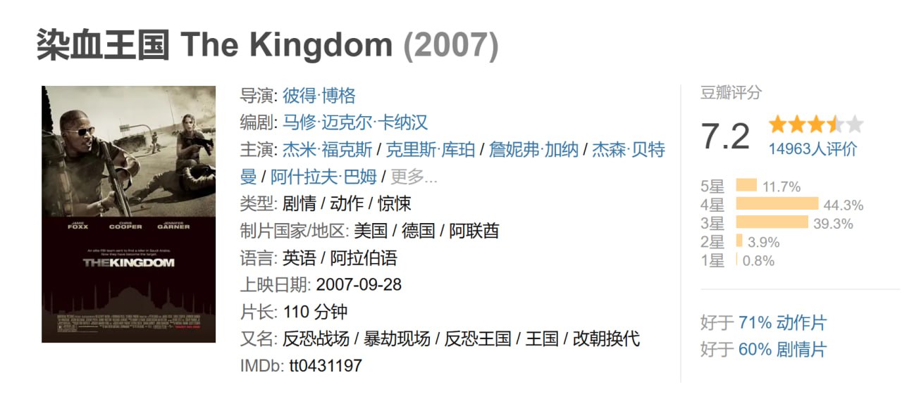 R 染血王国4K英语中英字幕2007 - 夸克网盘 资源封面图