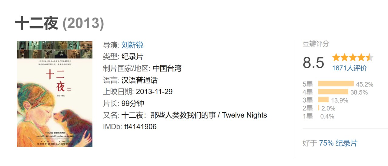 十二夜2013 - 夸克网盘 资源封面图