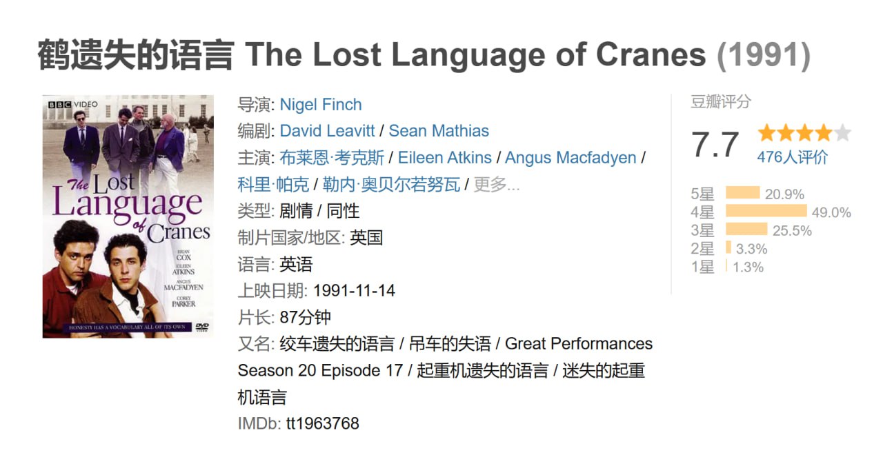 The Lost Language Of Cranes (1992).avi - 夸克网盘 资源封面图