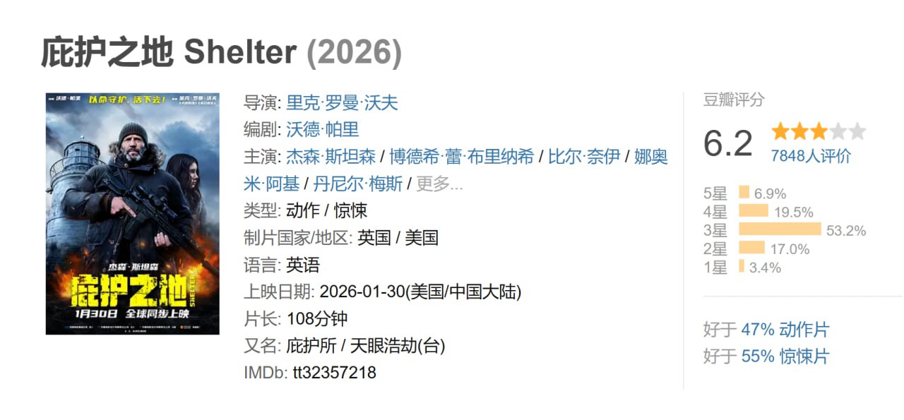 庇护之地（2026）美国 - 夸克网盘 资源封面图