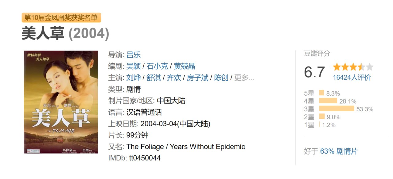 美人草.The.Foliage.2003.DVDRiP.X264.AC3.HALFCD-NORM.mkv - 夸克网盘 资源封面图