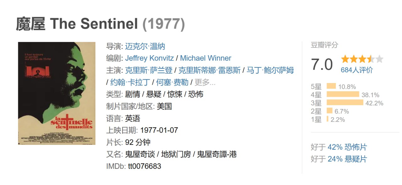 魔屋／地狱门房／The Sentinel [1977] - 夸克网盘 资源封面图