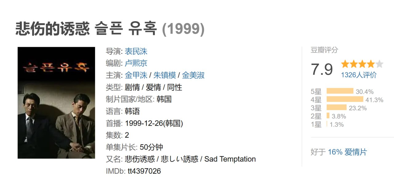 悲伤的诱惑 - 夸克网盘 资源封面图