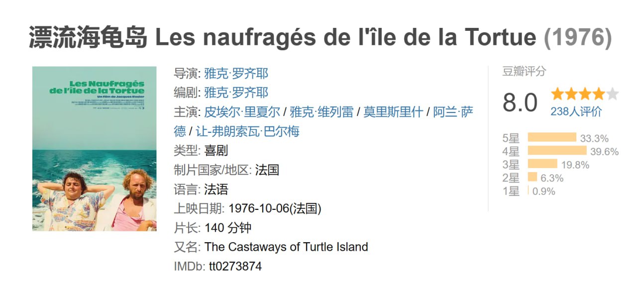 漂流海龟岛1976 - 夸克网盘 资源封面图
