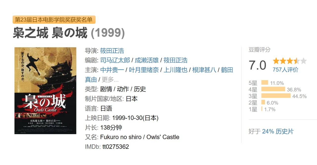 枭之城1999 - 夸克网盘 资源封面图