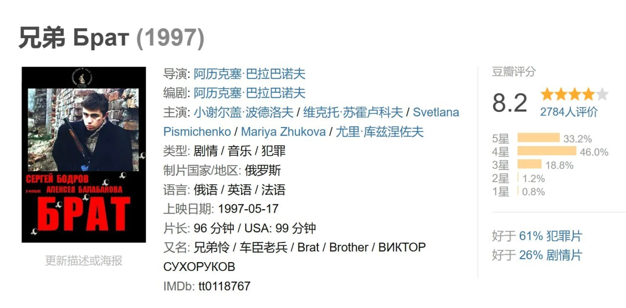 兄弟 Брат (1997) - 夸克网盘 资源封面图