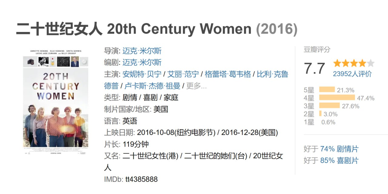 二十世纪女人.20th.Century.Women.2016.BD1080P.中英双字 - 夸克网盘 资源封面图
