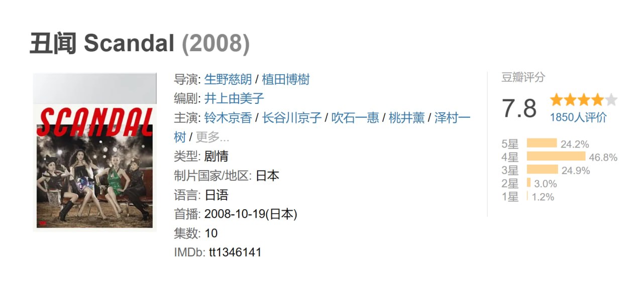 丑闻 2008 - 夸克网盘 资源封面图