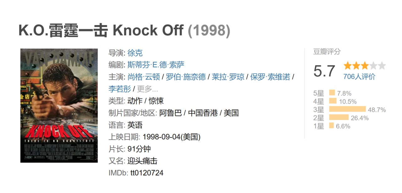 K.O.雷霆一击 (1998) [4K蓝光原盘珍藏版][中文字幕] - 夸克网盘 资源封面图
