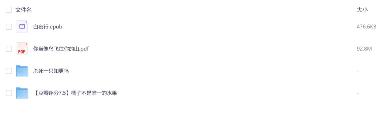 重塑我精神世界的四本书 - 夸克网盘 资源封面图