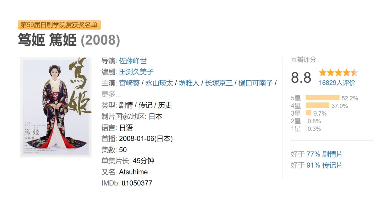 笃姬2008国语 - 夸克网盘 资源封面图