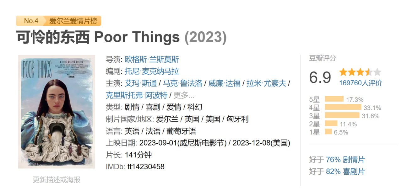 可怜的东西 - 夸克网盘 资源封面图