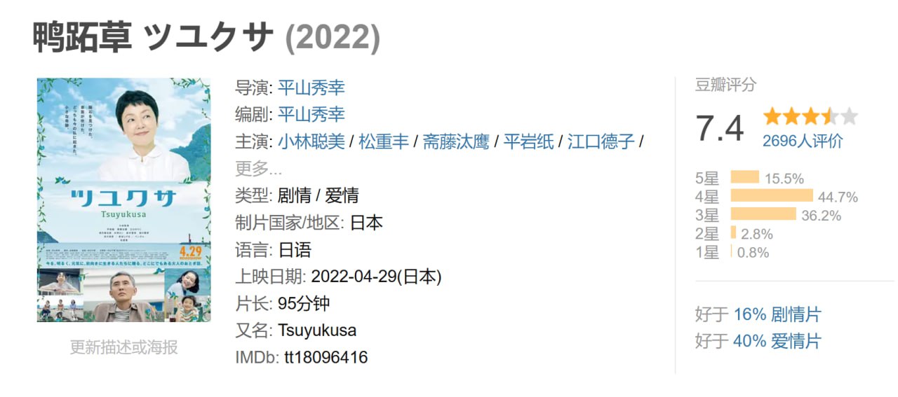 鸭跖草2022 - 夸克网盘 资源封面图
