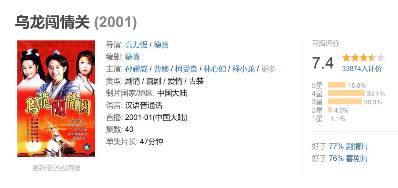 乌龙闯情关（2001）全41集（未删减）1080P AI修复 【国语繁字】【51.15G】 - 夸克网盘 资源封面图