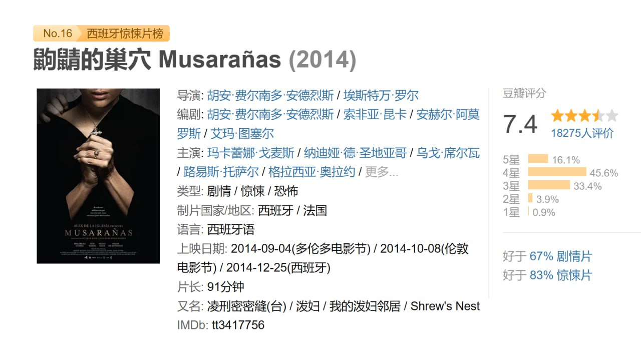 鼩鼱的巢穴 2014 - 夸克网盘 资源封面图