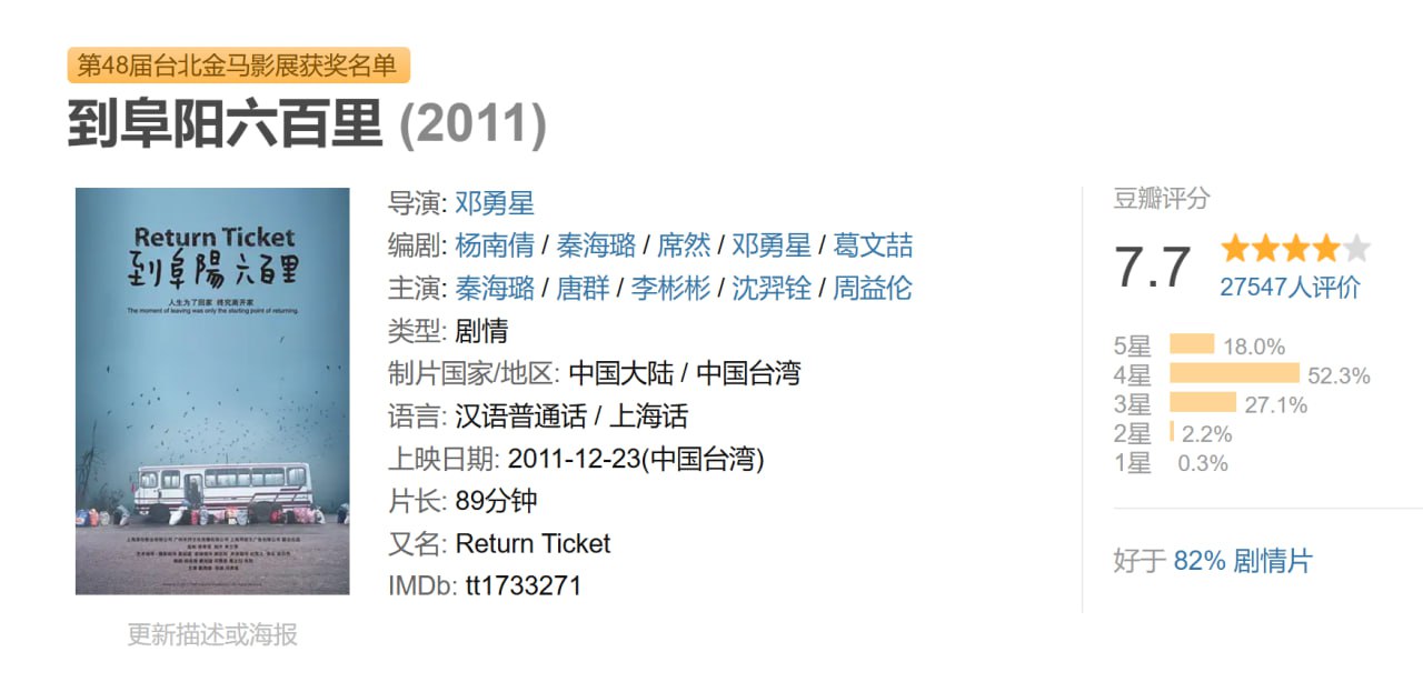 到阜阳六百里 - 夸克网盘 资源封面图