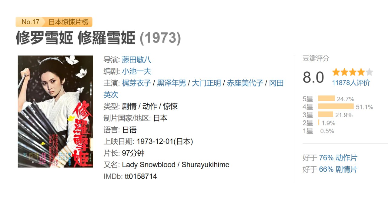 修罗雪姬 - 夸克网盘 资源封面图