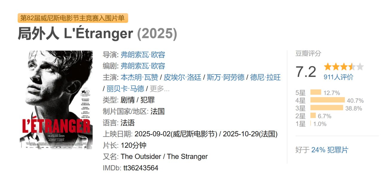 局外人 - 夸克网盘 资源封面图