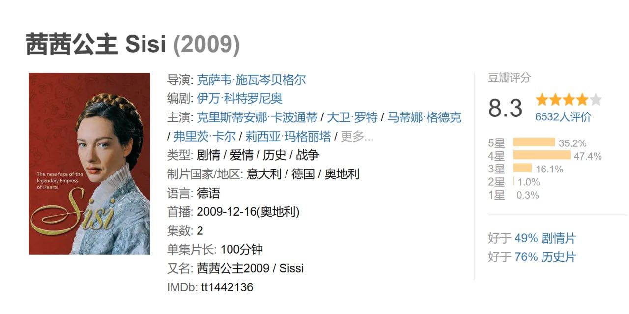 茜茜公主.2009 - 夸克网盘 资源封面图