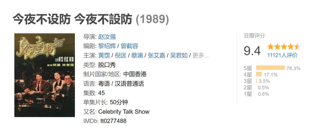今夜不设防补充98%字幕版 - 夸克网盘 资源封面图