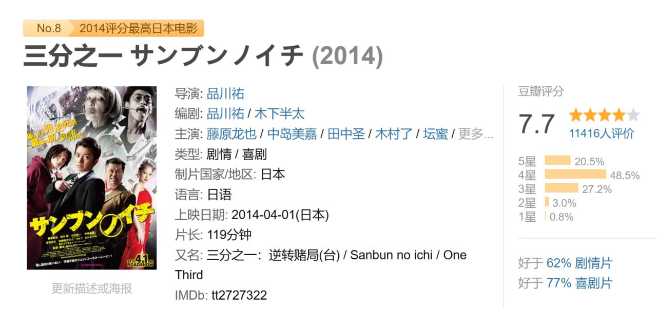 三分之一 サンブンノイチ (2014) - 夸克网盘 资源封面图