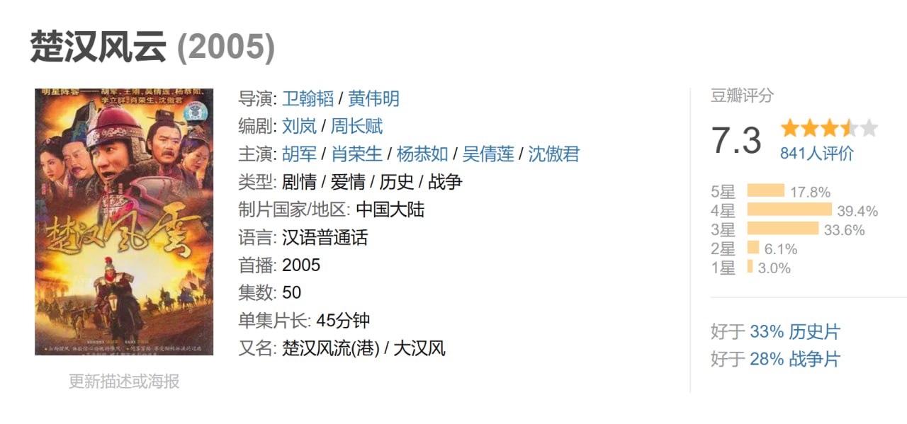 楚汉风云 2005 - 夸克网盘 资源封面图