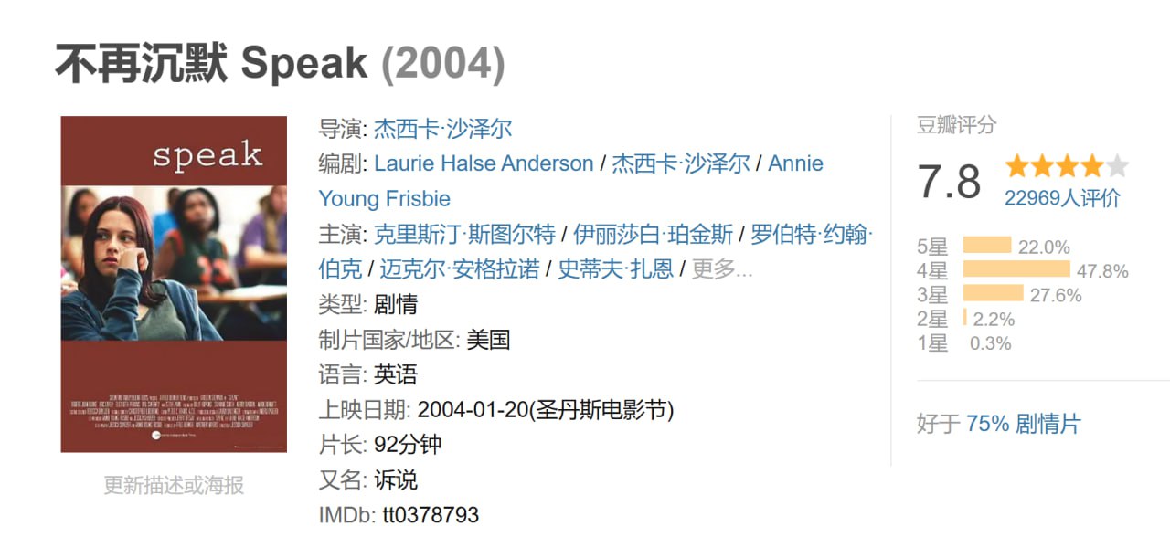 不再沉默 Speak (2004) - 夸克网盘 资源封面图