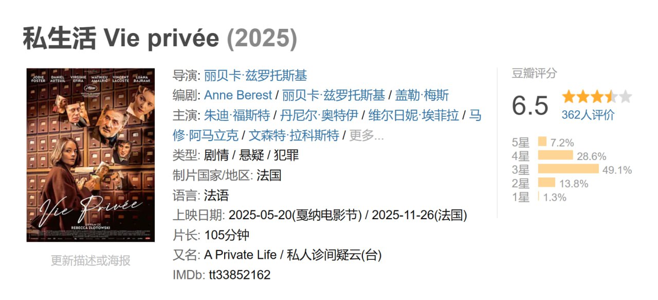 私生活 (2025) - 夸克网盘 资源封面图