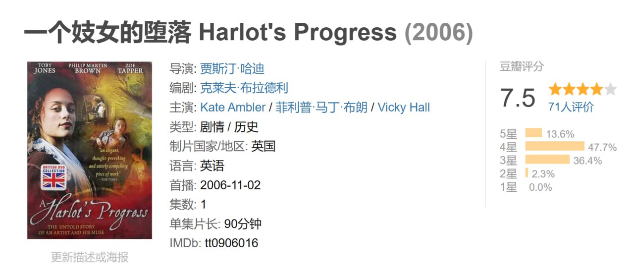 一个j女的堕落2006 - 夸克网盘 资源封面图