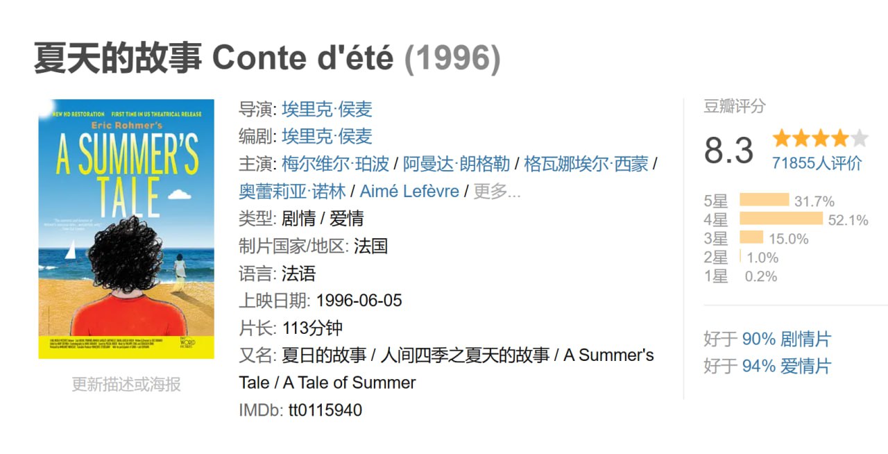 夏天的故事.1996 - 夸克网盘 资源封面图