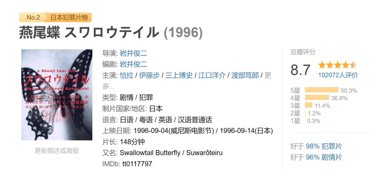 燕尾蝶.1996 - 夸克网盘 资源封面图