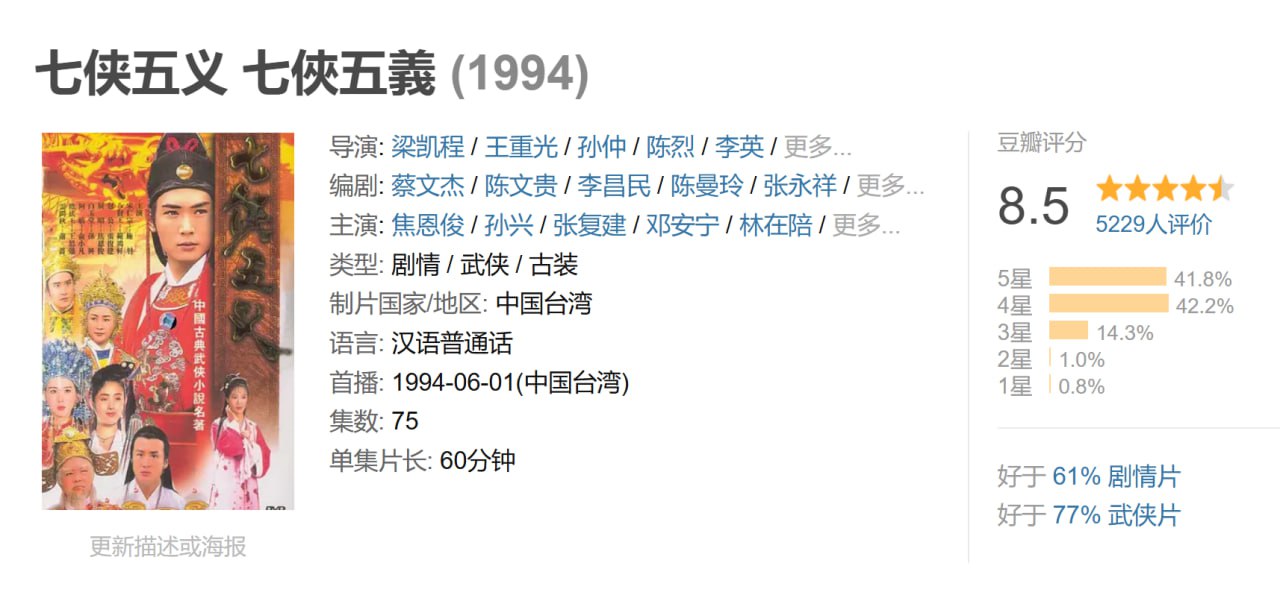 七侠五义 1994 - 夸克网盘 资源封面图