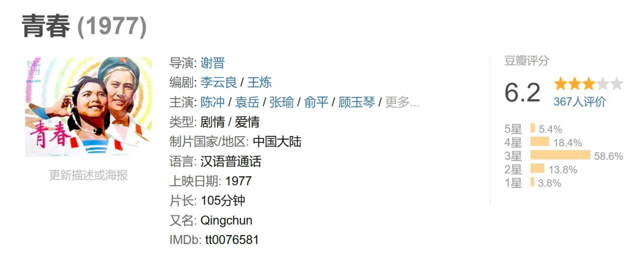青春(1977) - 夸克网盘 资源封面图