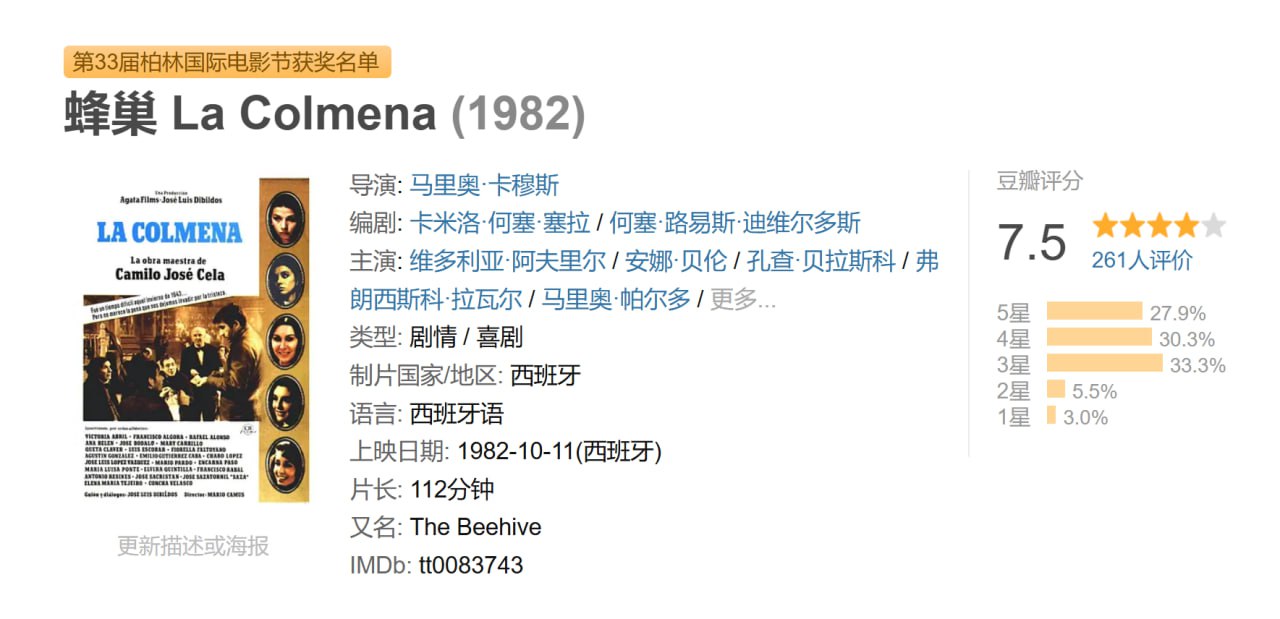 蜂巢1982 - 夸克网盘 资源封面图