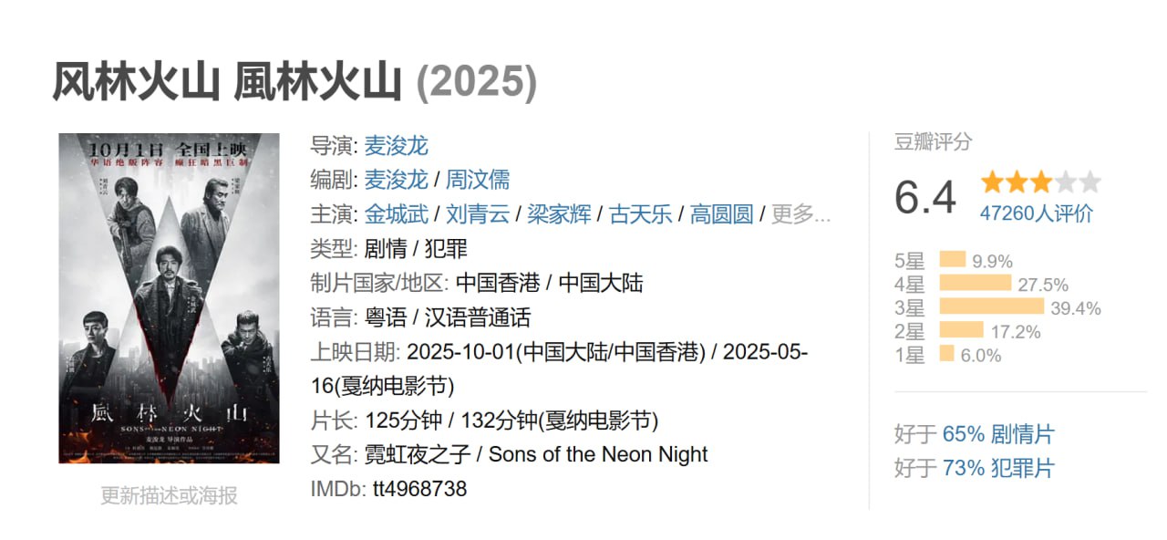 F - 夸克网盘 资源封面图