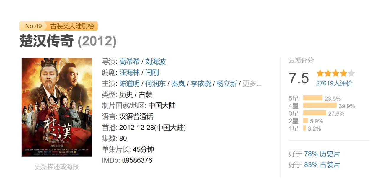 楚汉传奇 2012 4K - 夸克网盘 资源封面图