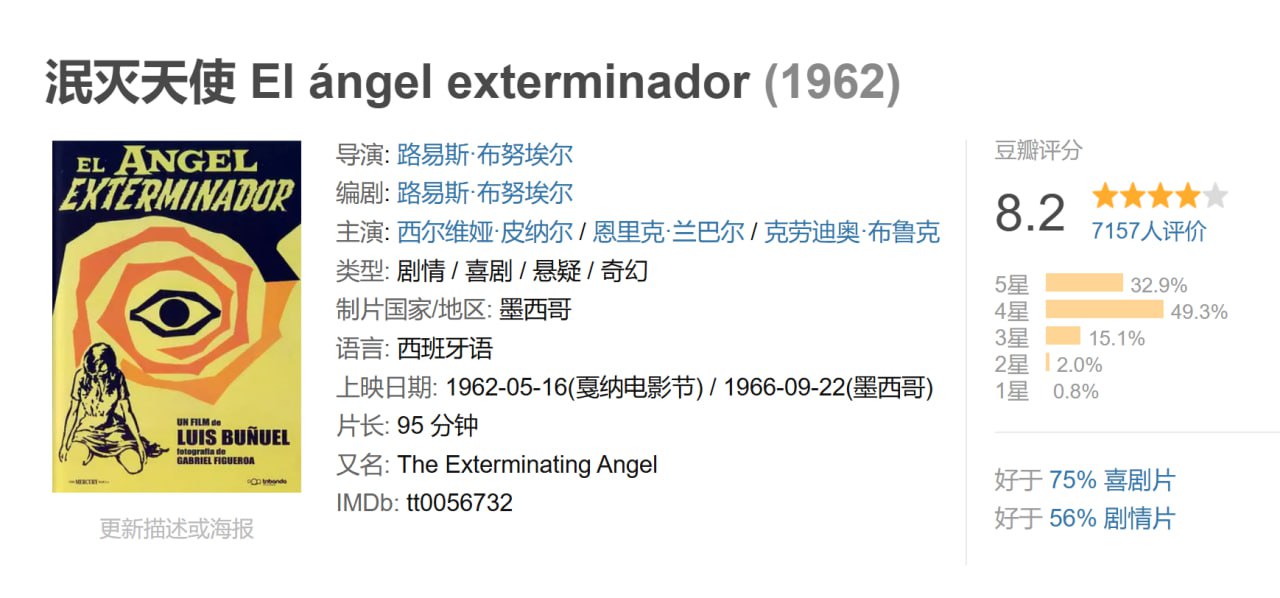 泯灭天使 El ángel exterminador [1962] - 夸克网盘 资源封面图